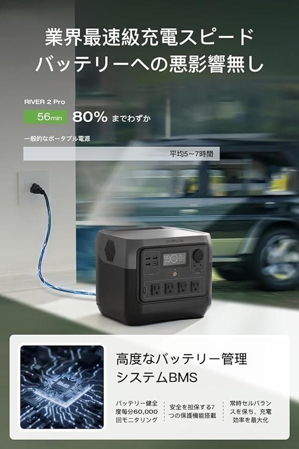 EcoFlow ポータブル電源 800W  2 Pro 新品未開封
