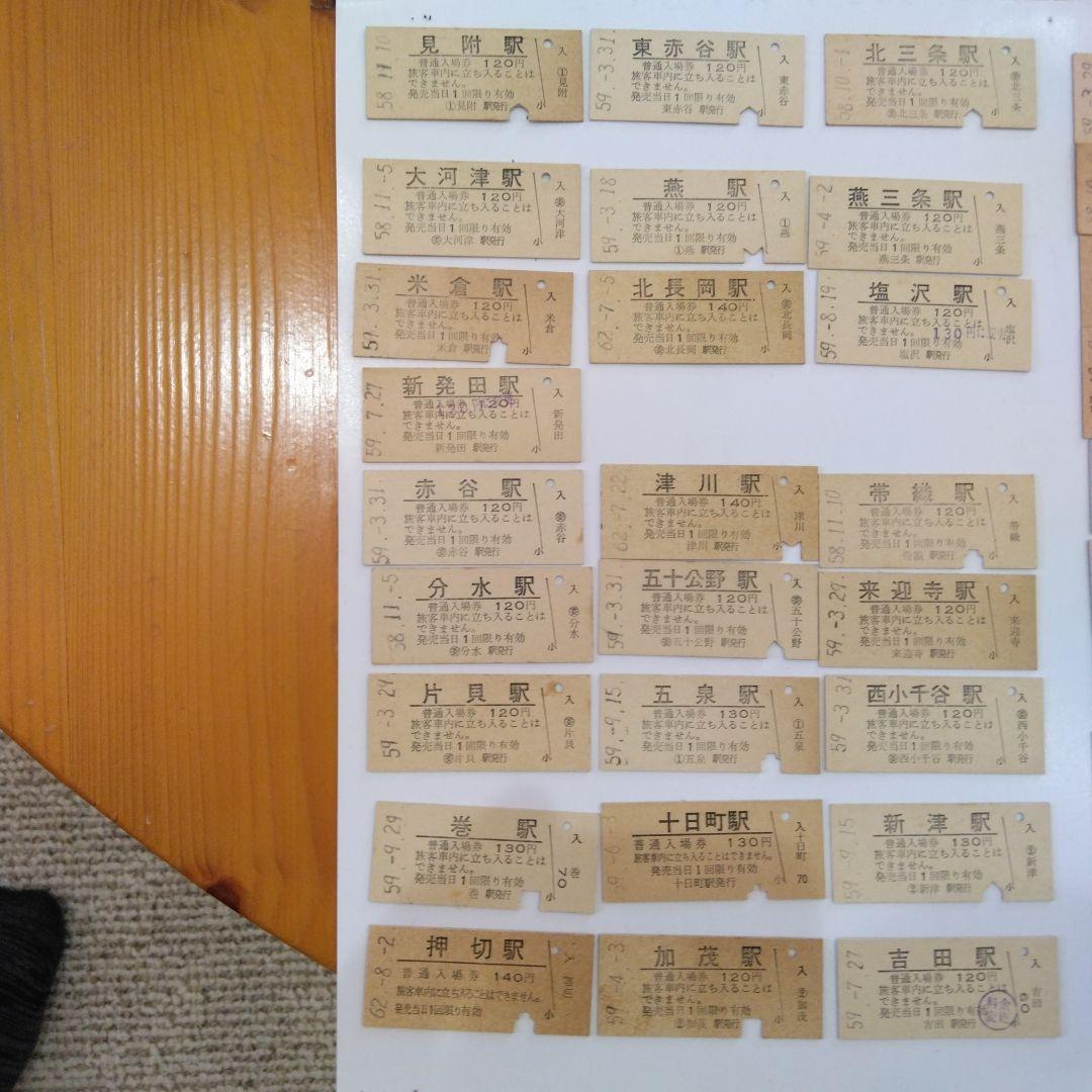 国鉄時代の切符