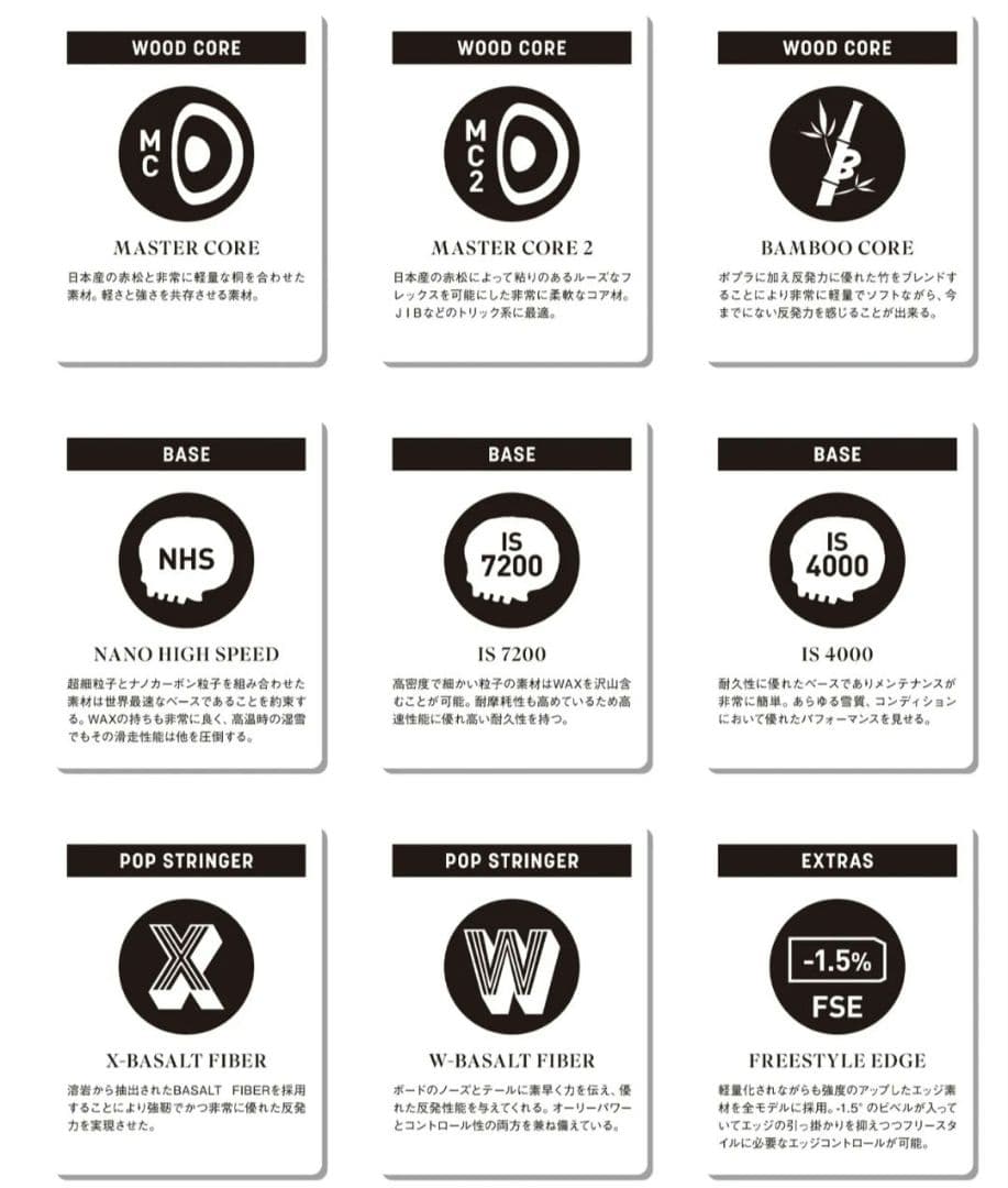 Death Label DWS スノーボード 151cm