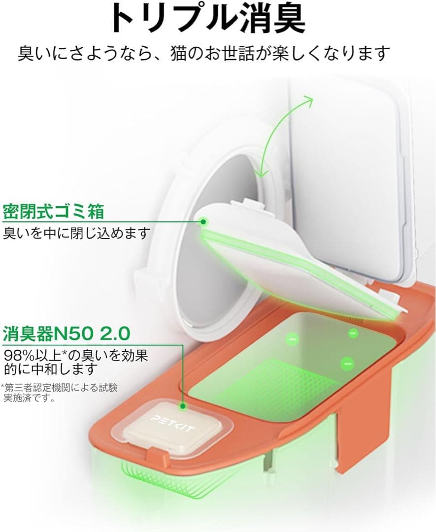 PETKIT 自動トイレMAX2