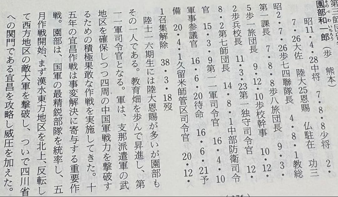 廣*哲様 陸軍中将　園部和一郎閣下