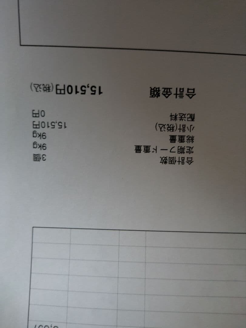 ELMO リッチインチキン3キロ×3袋