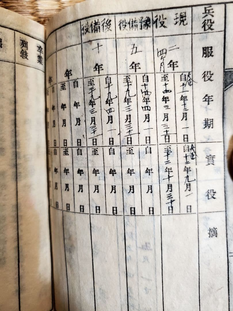 大正・昭和期　旧日本軍・大日本国防婦人会日章旗・軍隊手帳・証明書・奉公袋　他