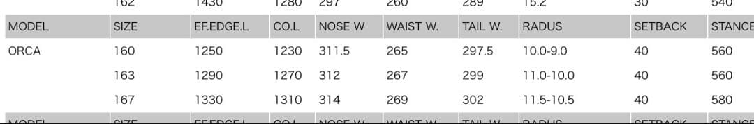 OGASAKA ORCA スノーボード 163cm