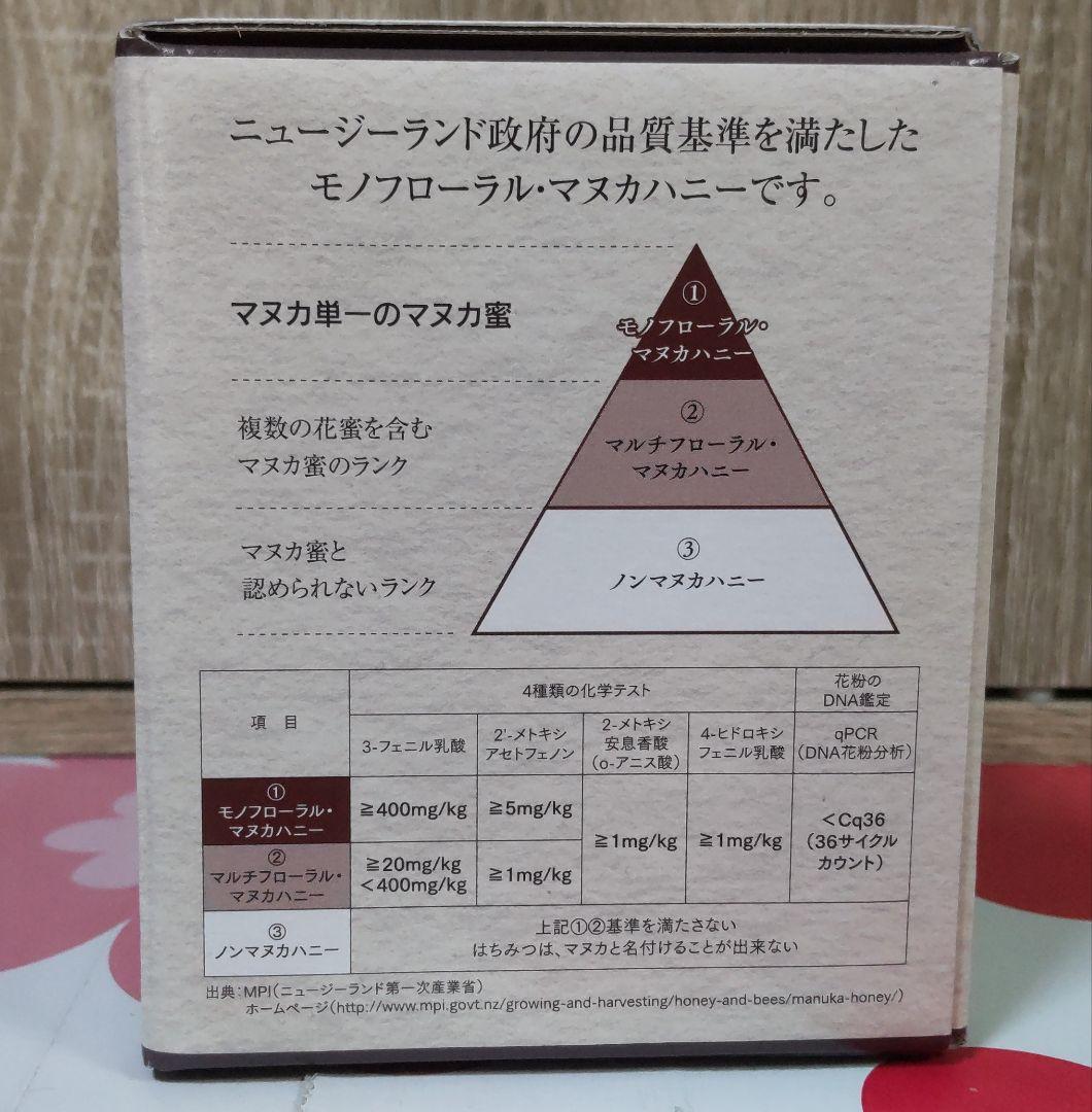最終【ドリンク2本付き】杉養蜂園 生ローヤルゼリー15g入マヌカハニー500ｇ