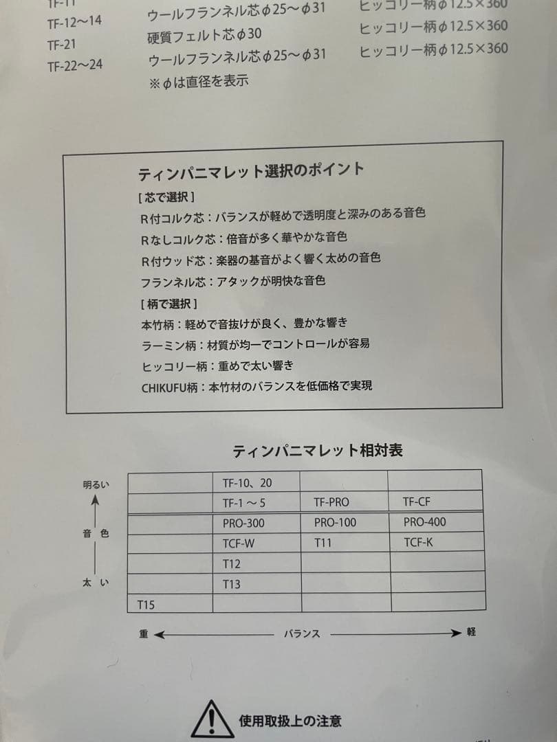 ティンパニ　マレット プレイウッド　PRO-3232