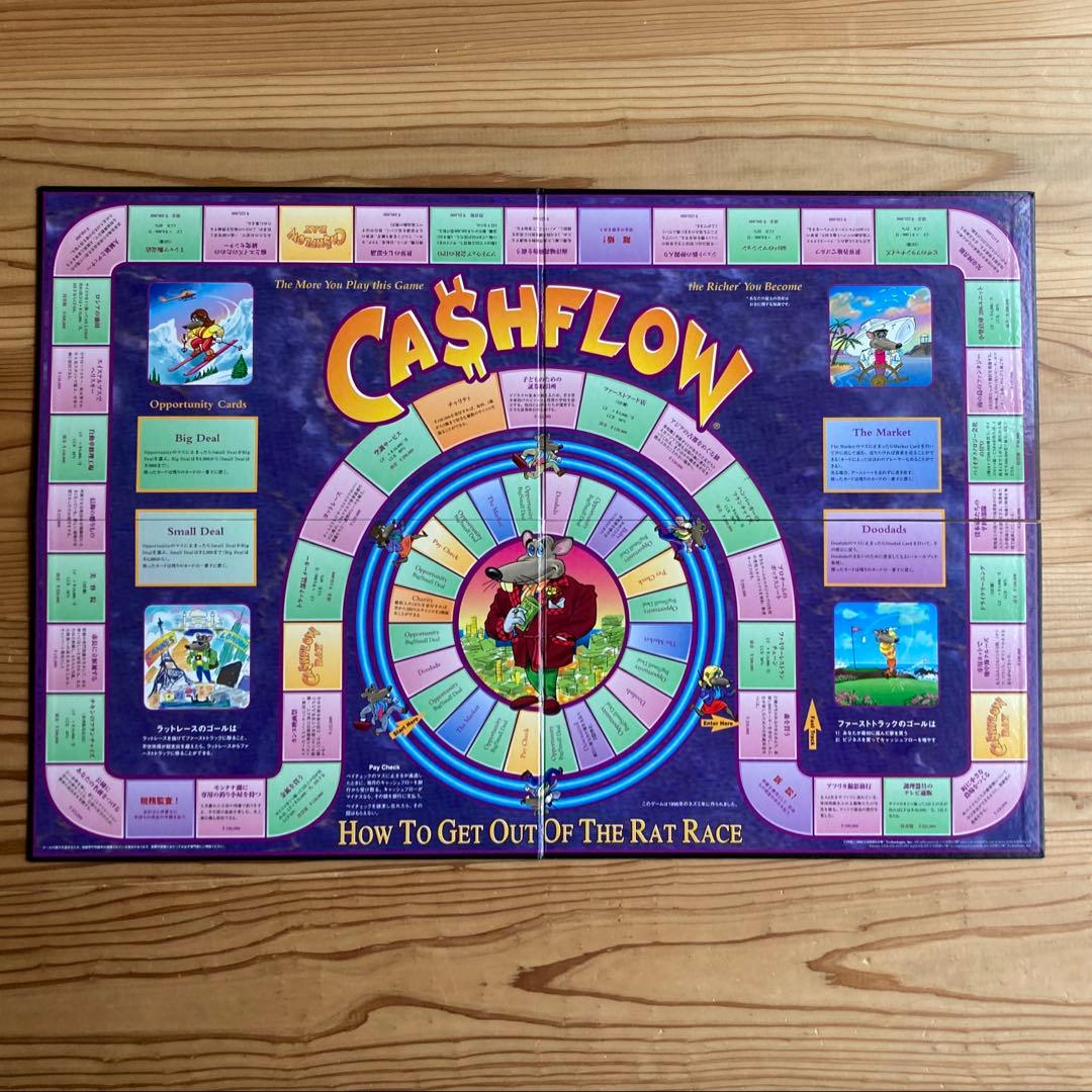 金持ち父さん。キャッシュフロー101ボードゲーム。ロバートキヨサキ