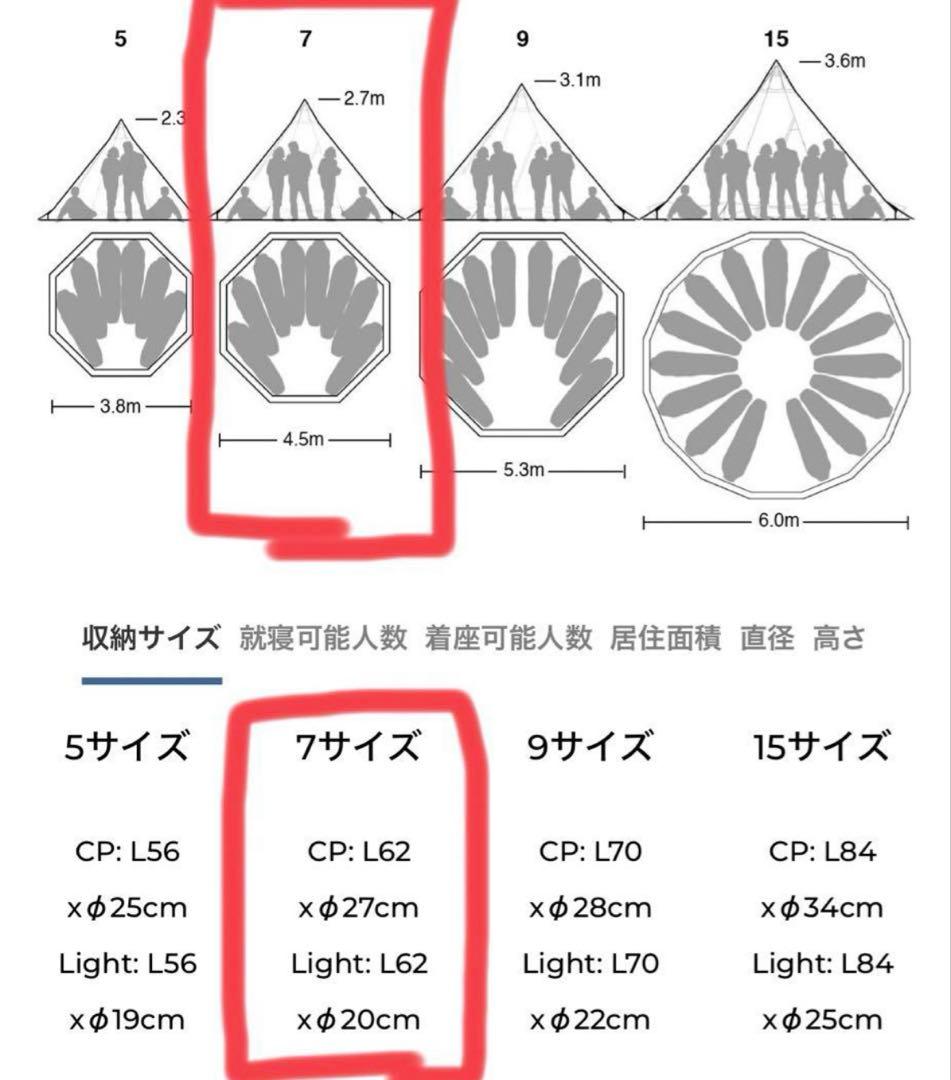 Tentipi テンティピ サファイア 7Eco テント　新品・未開封