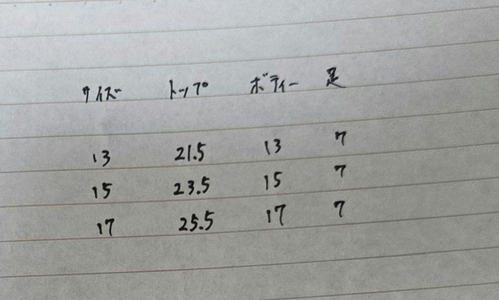 へら浮き　mai HIROページ