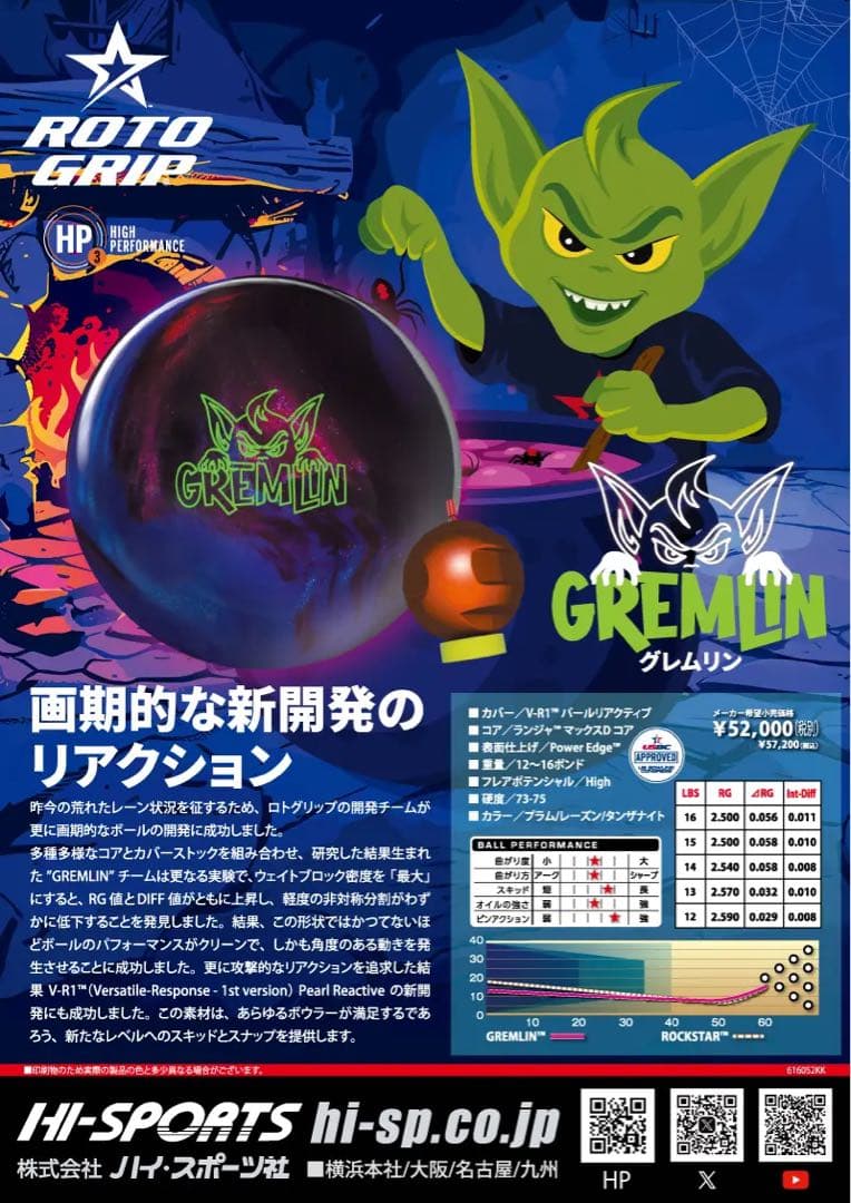 送料込み【新品】グレムリン　ロトグリップ　15ポンド4オンス1