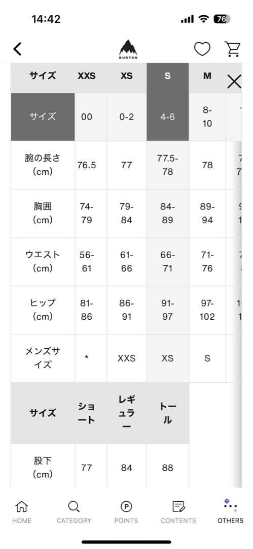 Burton AK GORE-TEX スノーボードウェア ビブパンツ