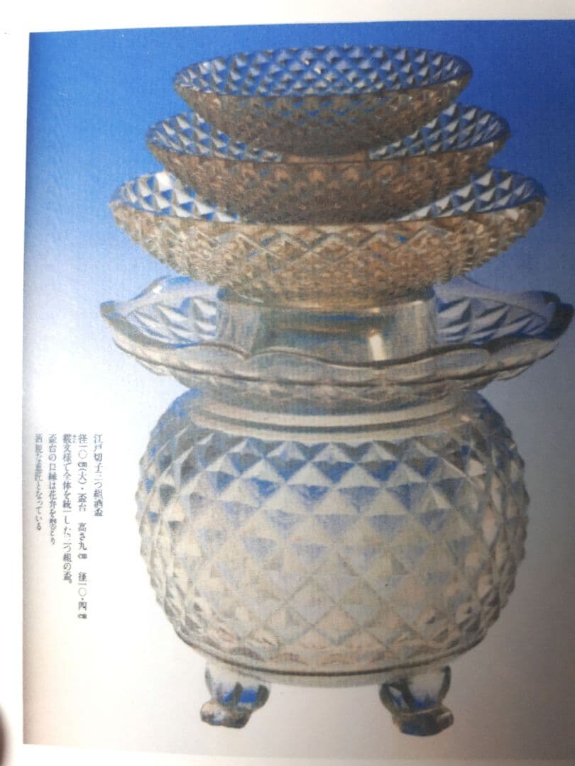 江戸切子酒杯(江戸時代)