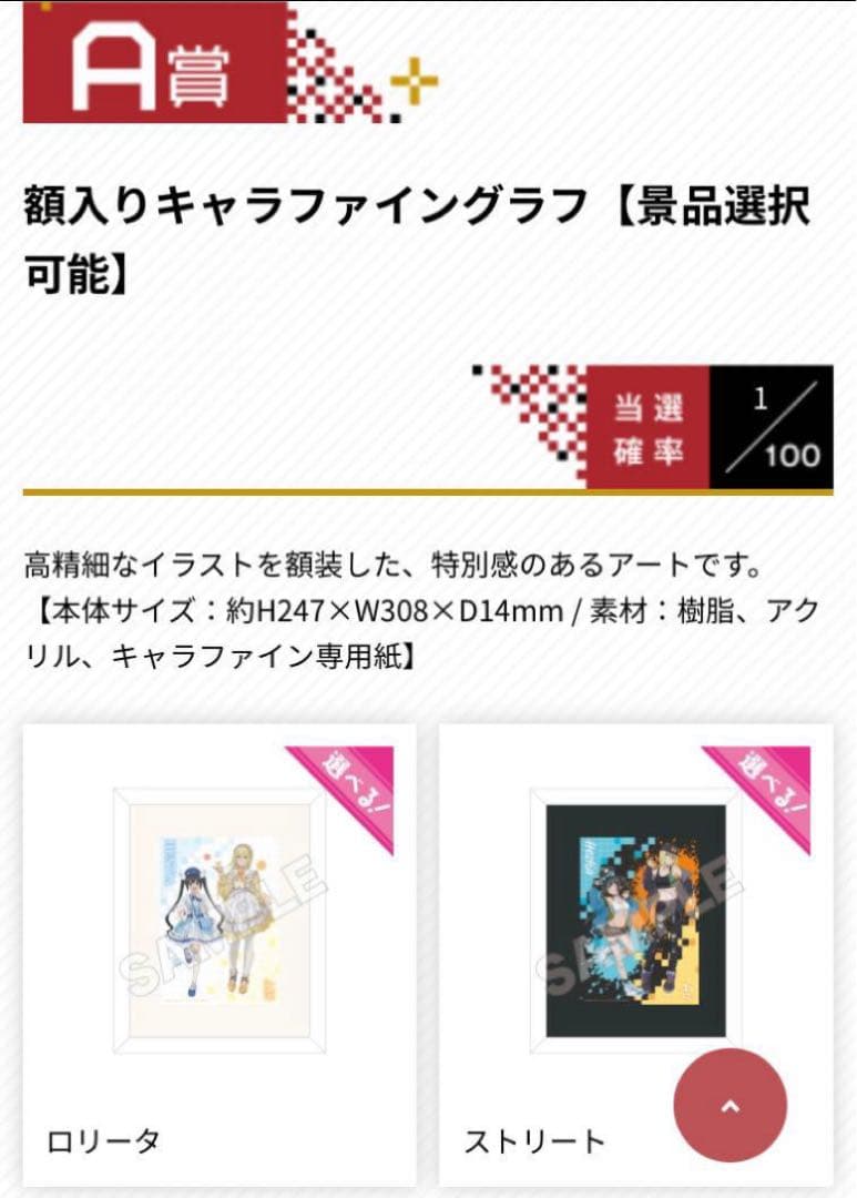 ダンジョンに出会いを求めるのは間違っているだろうか キャラファイングラフ ２種