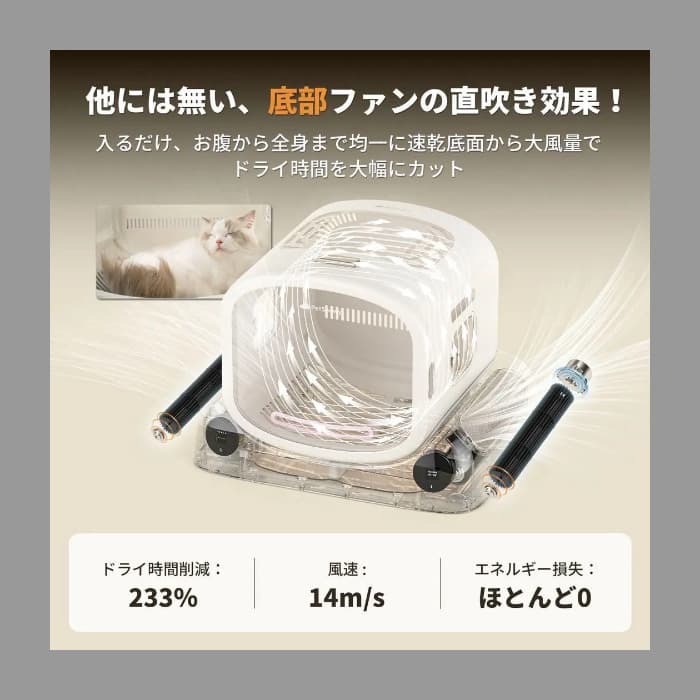 Pety SMILE ペットドライヤーボックス 底部ファン式 80L