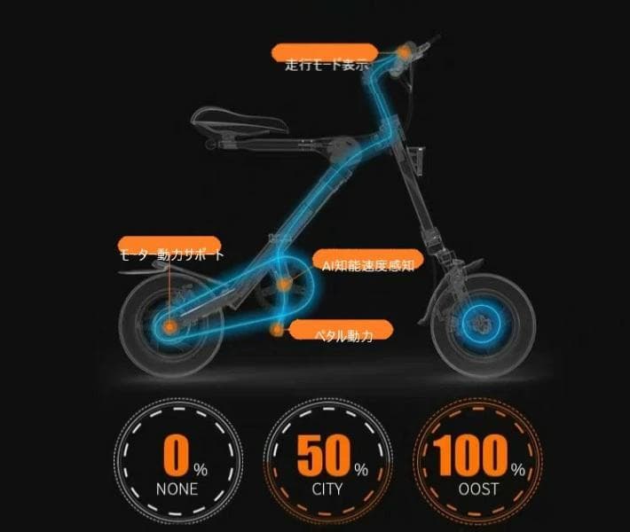 ジャンク品 折りたたみ電動アシスト自転車 BORNTORUN GX 折畳 J1