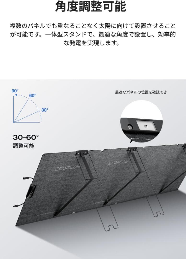 EcoFlow NextGen 220W ソーラーパネル エコフロー 折りたたみ