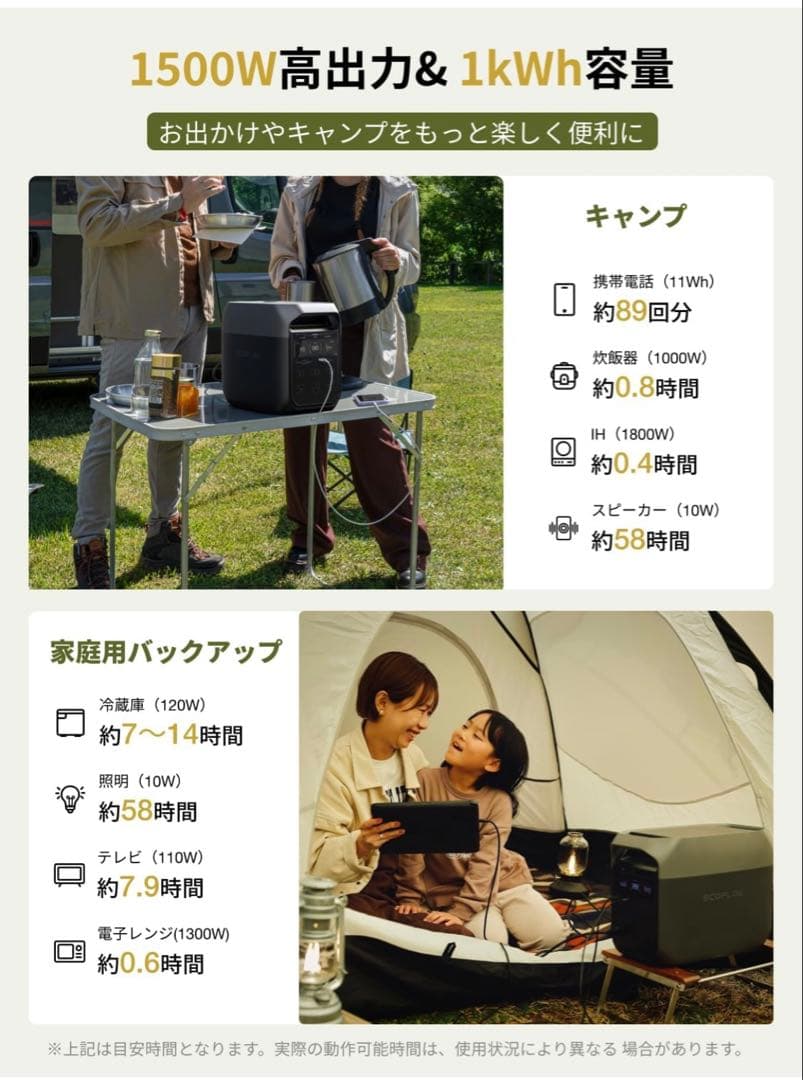 残り一点【新品未開封】EcoFlow ポータブル電源 DELTA 3