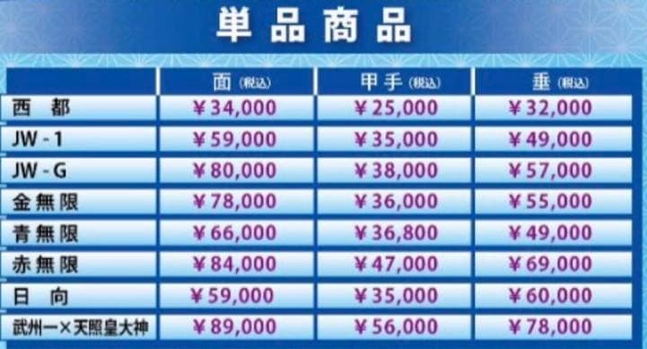 剣道　JW 面 垂　小手　3点セット　A1 日本剣道具製作所　胴　オーダー製