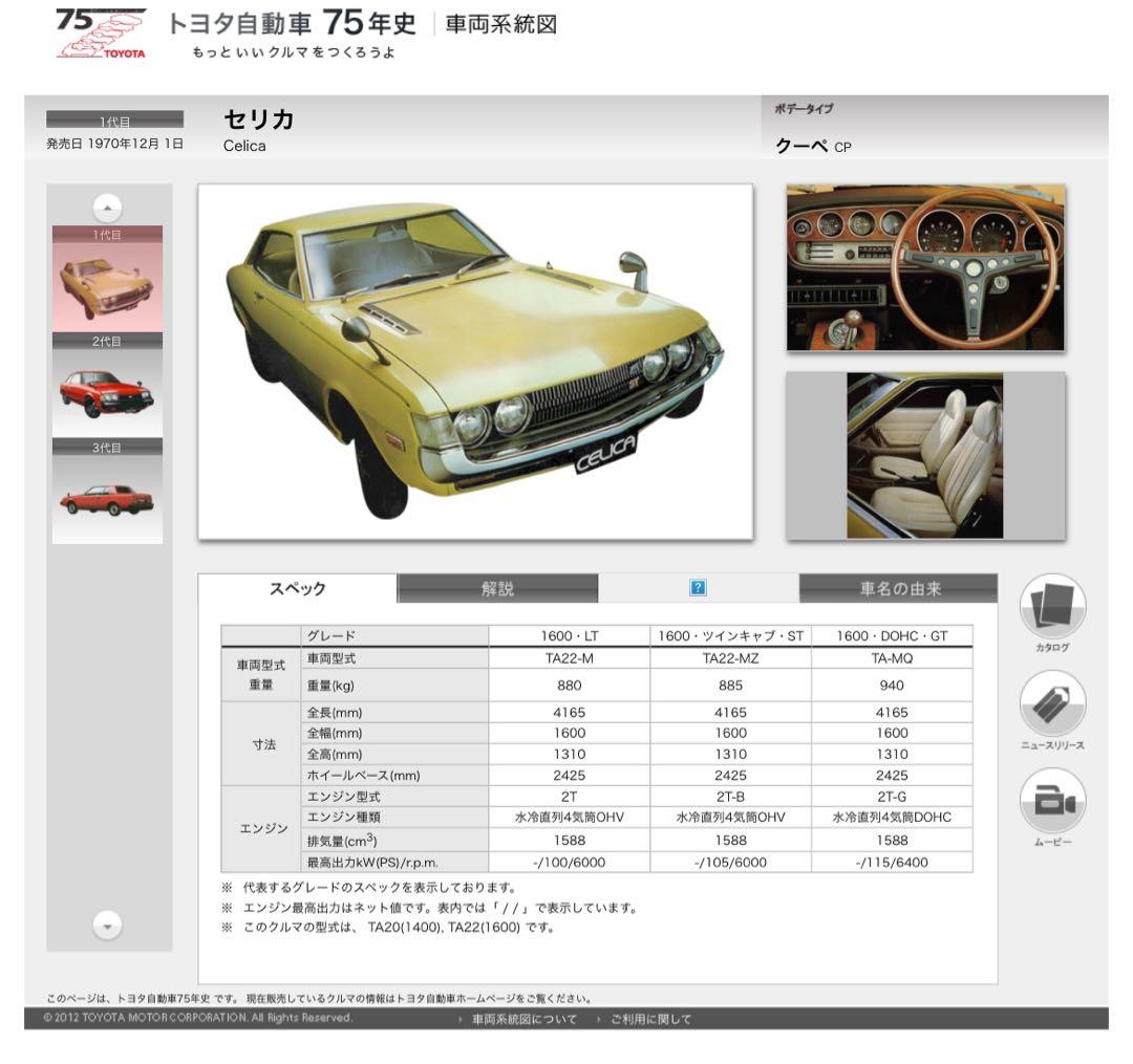 TOYOTA 初代 セリカ ラリー仕様 ポスター