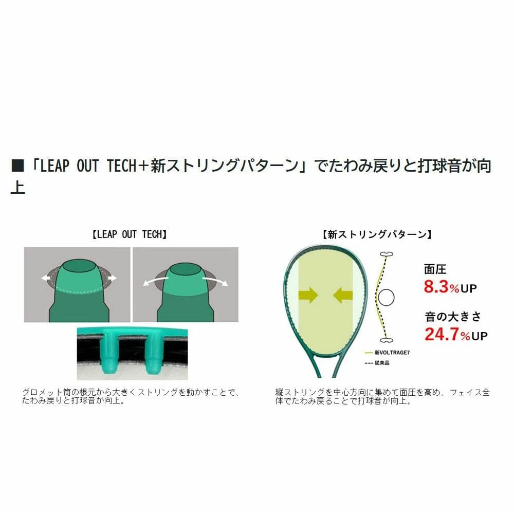 新品未使用・即日出荷　YONEX VOLTRAGE 7S テニスラケット　後衛用