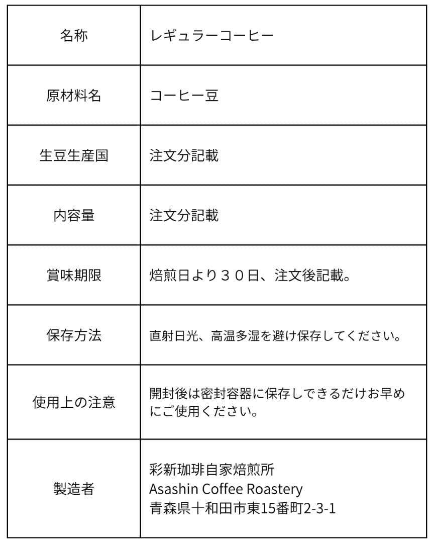 【飲み比べセット各100ｇ 浅煎り】パナマ ゲイシャ エスメラルダ農園