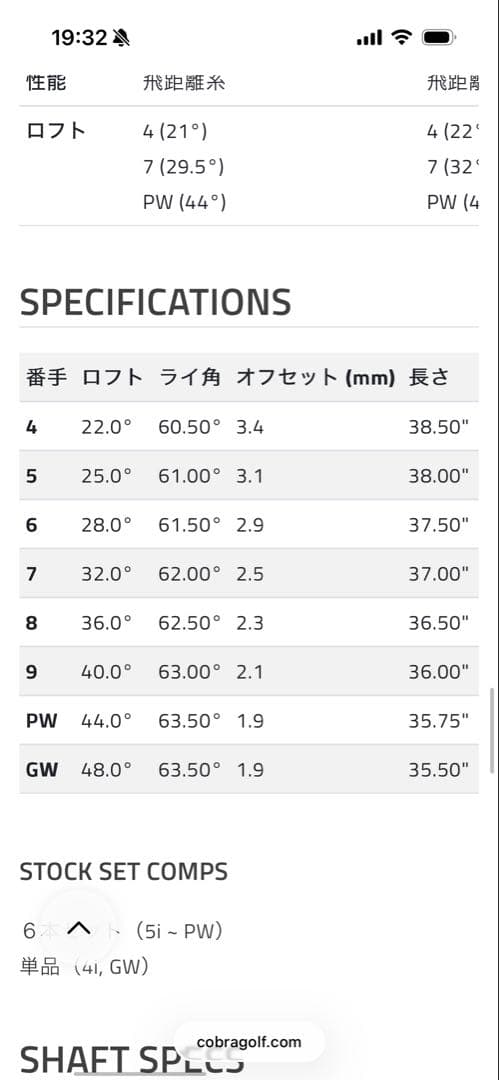 Cobra KING Tour Irons 5〜P日本仕様modus115