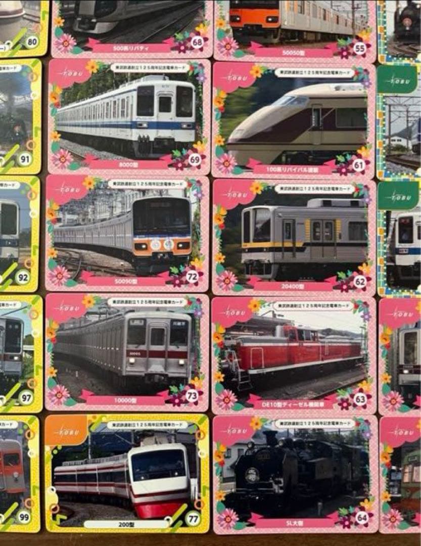 未使用　電車カード　東武鉄道創立125周年　記念カード　コレクション