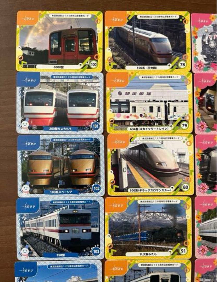 未使用　電車カード　東武鉄道創立125周年　記念カード　コレクション