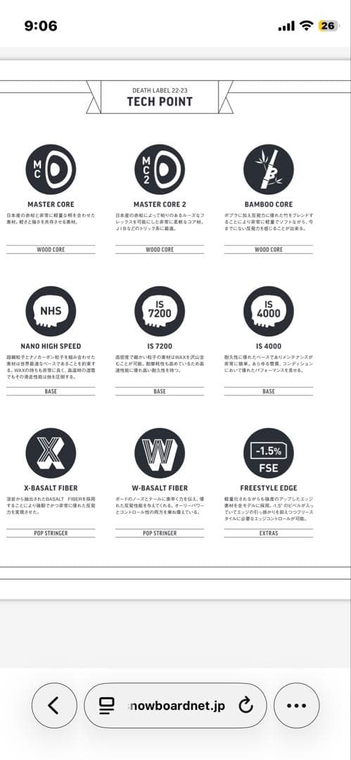スノーボード 22-23 DEATH MACHINE 151