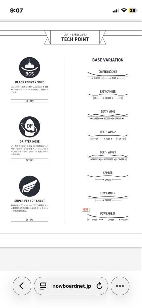 スノーボード 22-23 DEATH MACHINE 151