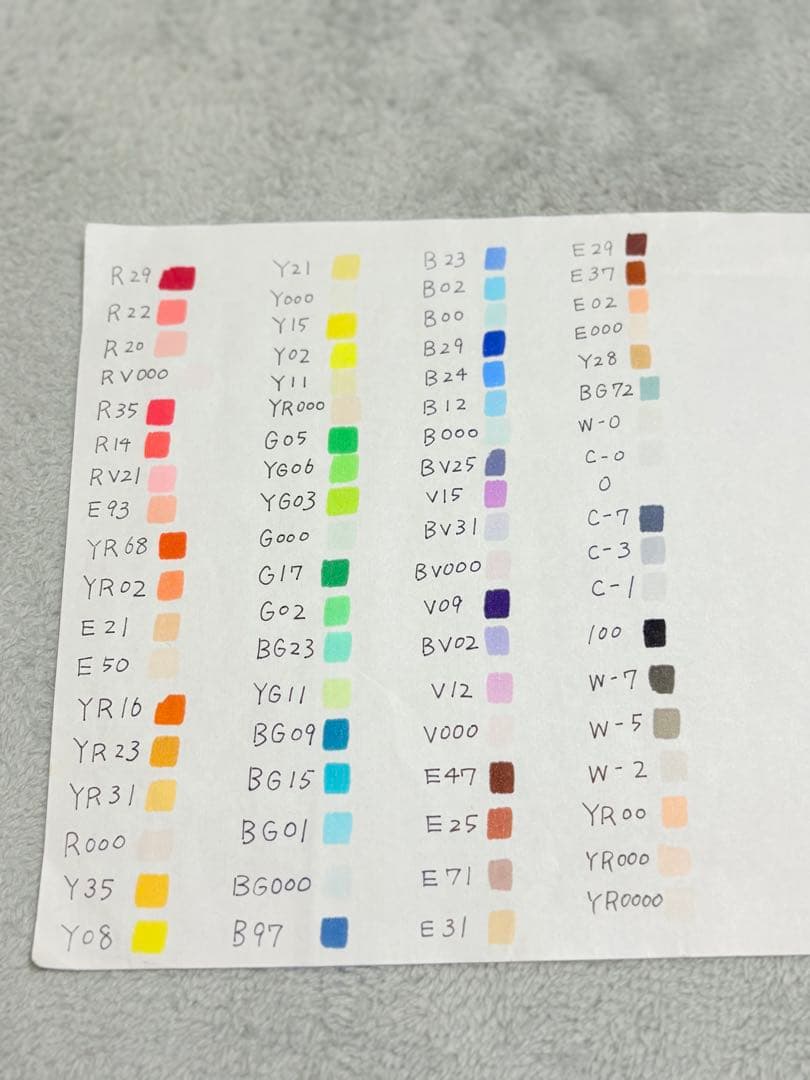 コピック72色+10色+マルチライナー4本