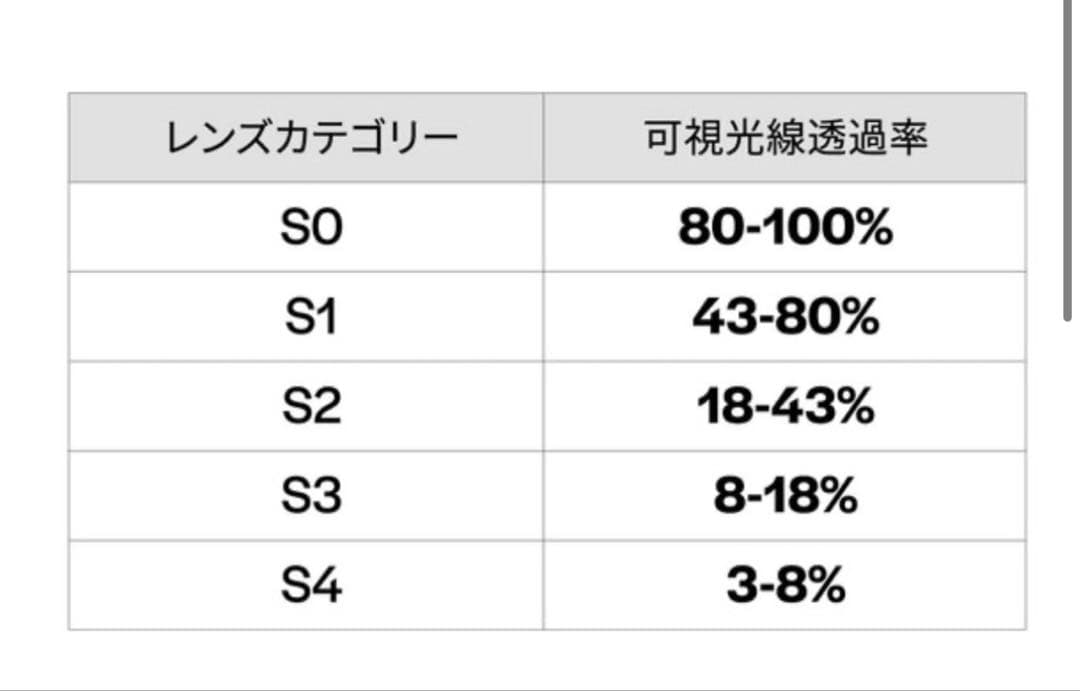 SWANS 25-26RIDGELINE　RL-MDH-CU-LG