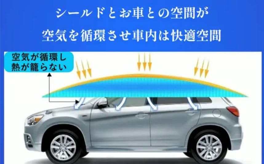 日よけソーラーカーシールド 車用　アウトドア　タープ　テント　キャンプ