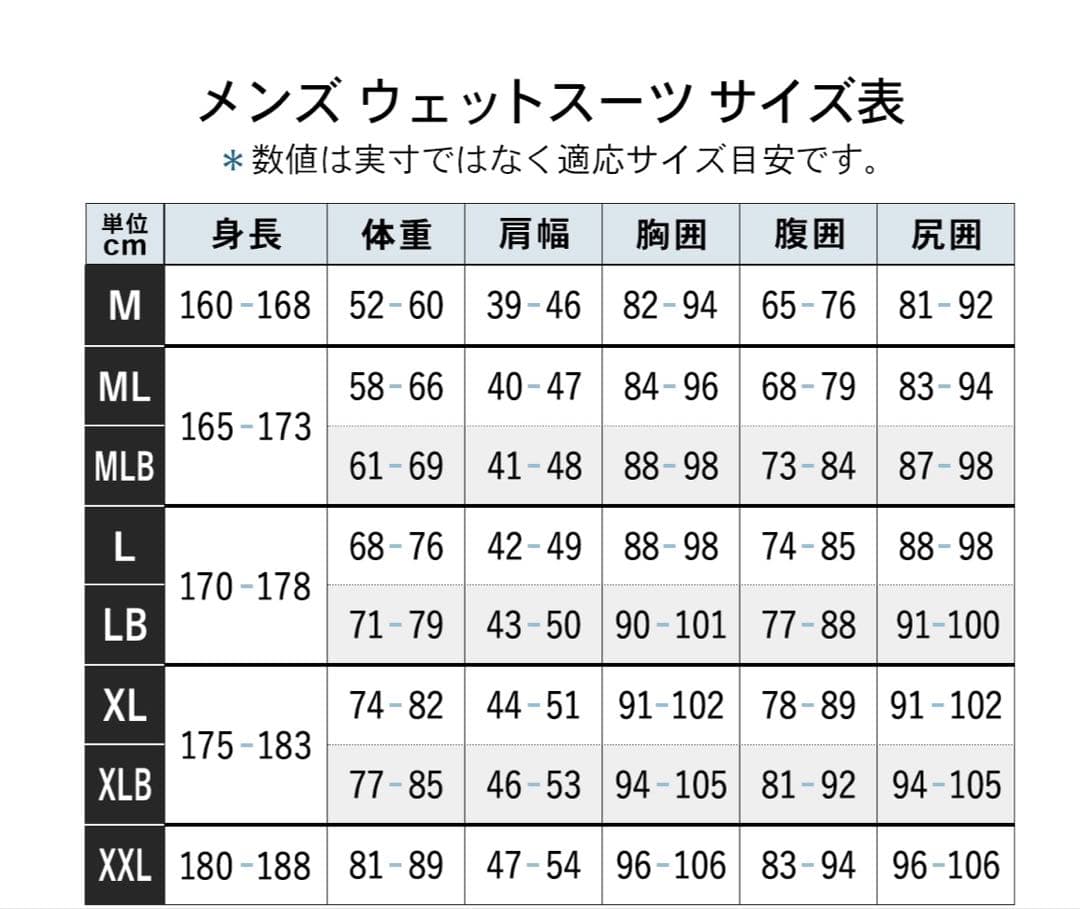 FELLOW ウェットスーツ　タッパー・ショートジョン2点セット　メンズ