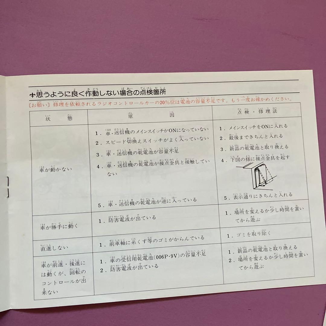 トミーラデオレーサー スカイライン　シルエット