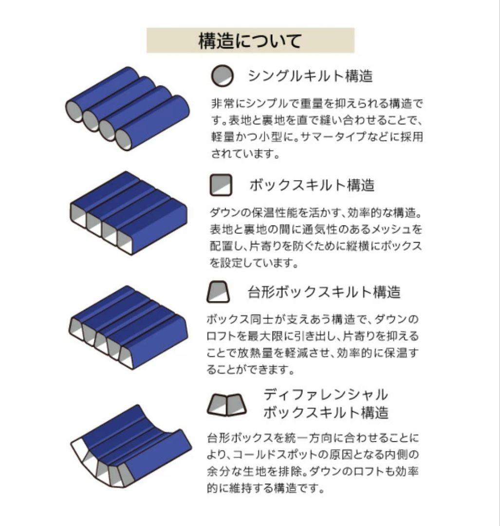 【新品未開封】ナンガ (NANGA) オーロラライト450DX レギュラーサイズ