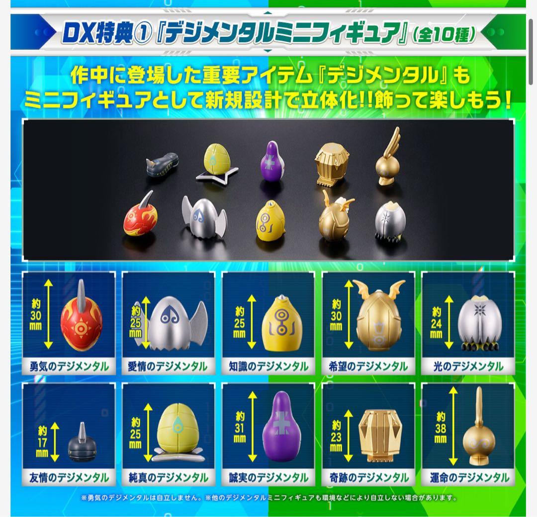 Tiara Defi様　D-3 DIGIMON DETECT & DISCOVE