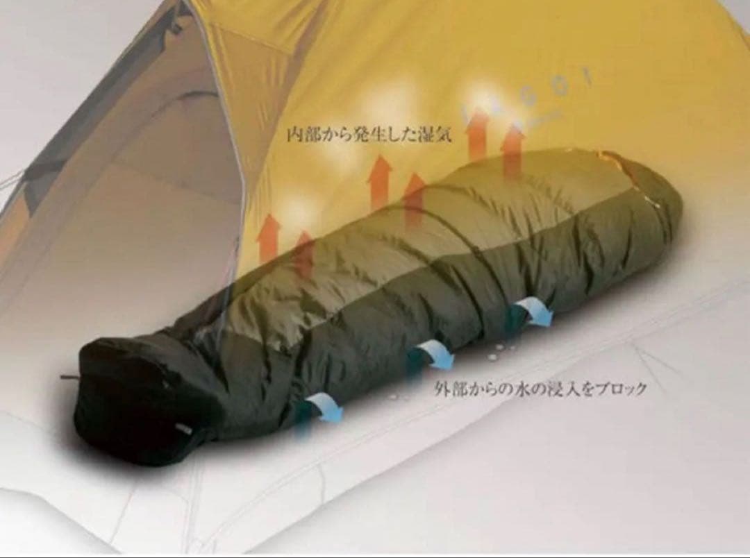  peak BACOO 550 寝袋 -7度