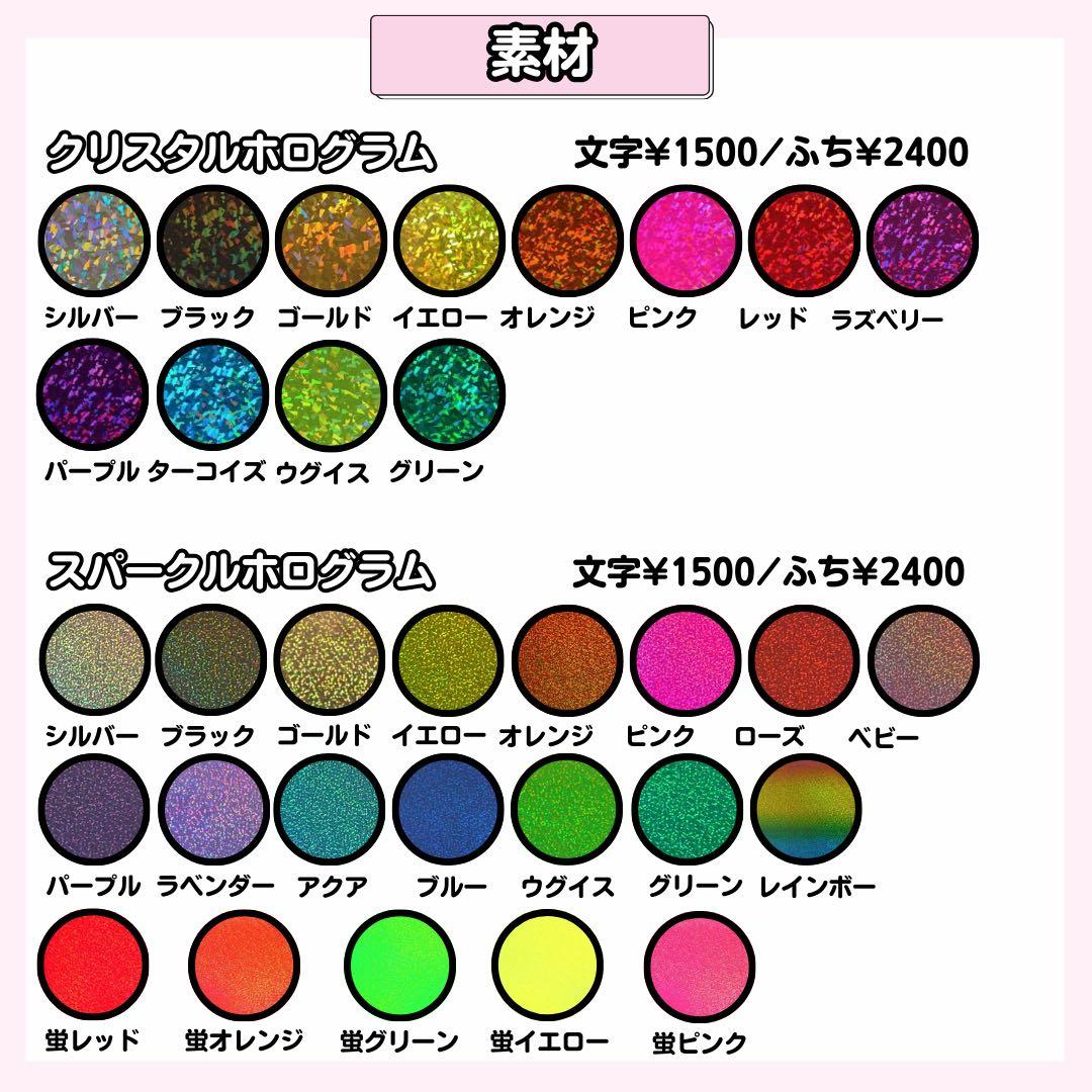 オーダー うちわ文字 連結 パネル ネーム ボード うちわ屋さん お急ぎ ネムボ