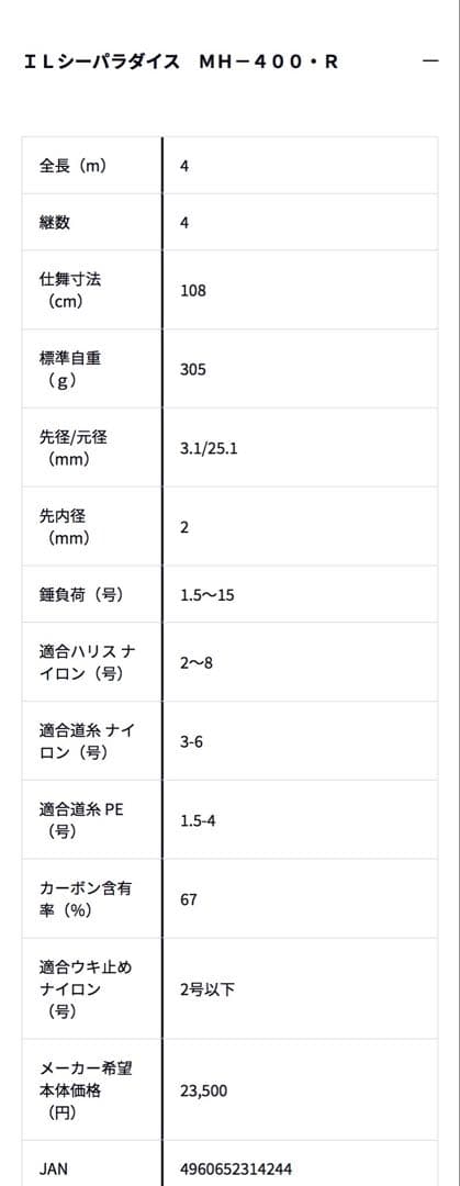DAIWAＩＬシーパラダイス　ＭＨ－４００・R