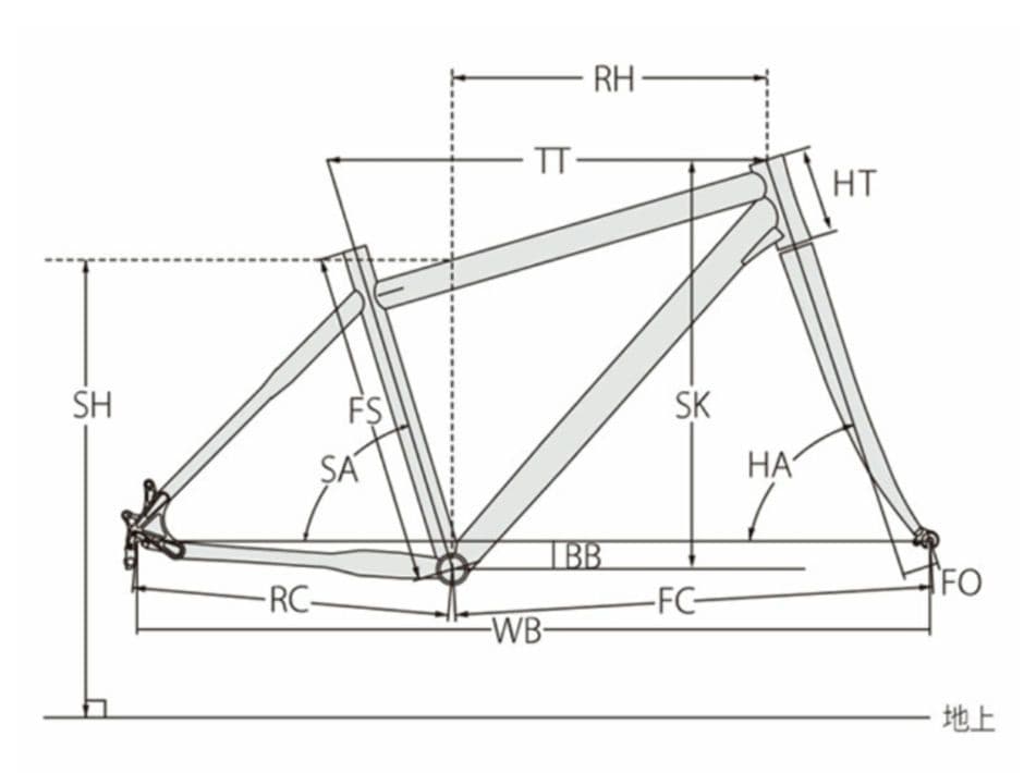TREK 7.9FX フルカーボンクロスバイク中古品