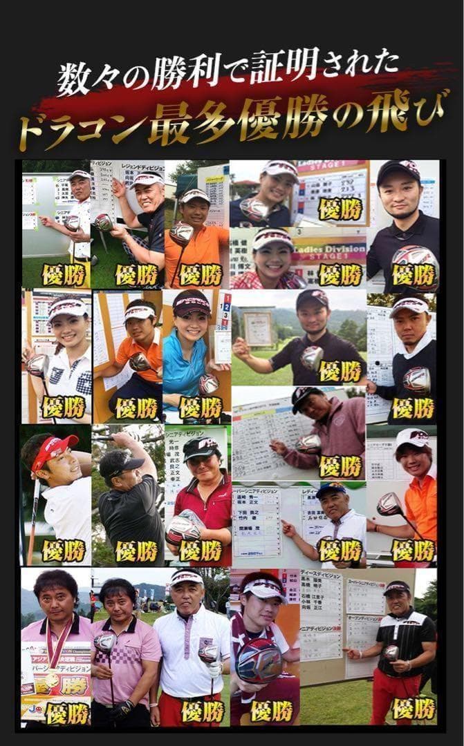 ヘッド単品 ドラコン最多勝利で ステルス シム2より飛ぶ! CBR ブラック2