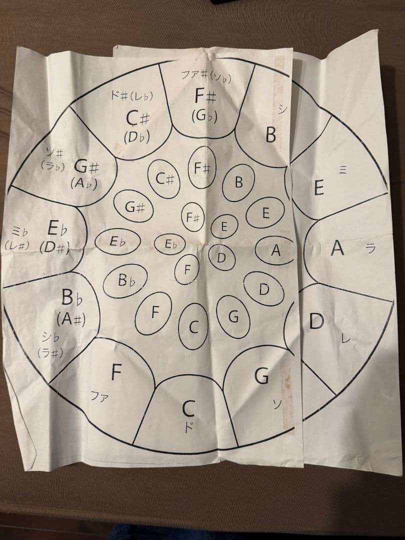 スティールパン スチールパン テナーパン マレット・専門スタンドケース付 打楽器