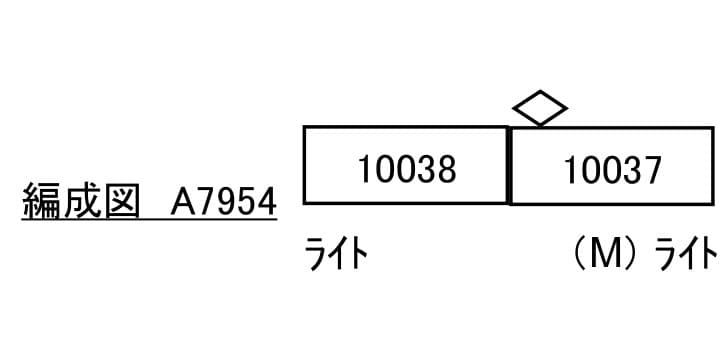 マイクロエース A7954 富山地鉄10030形 10037編成 2両セット