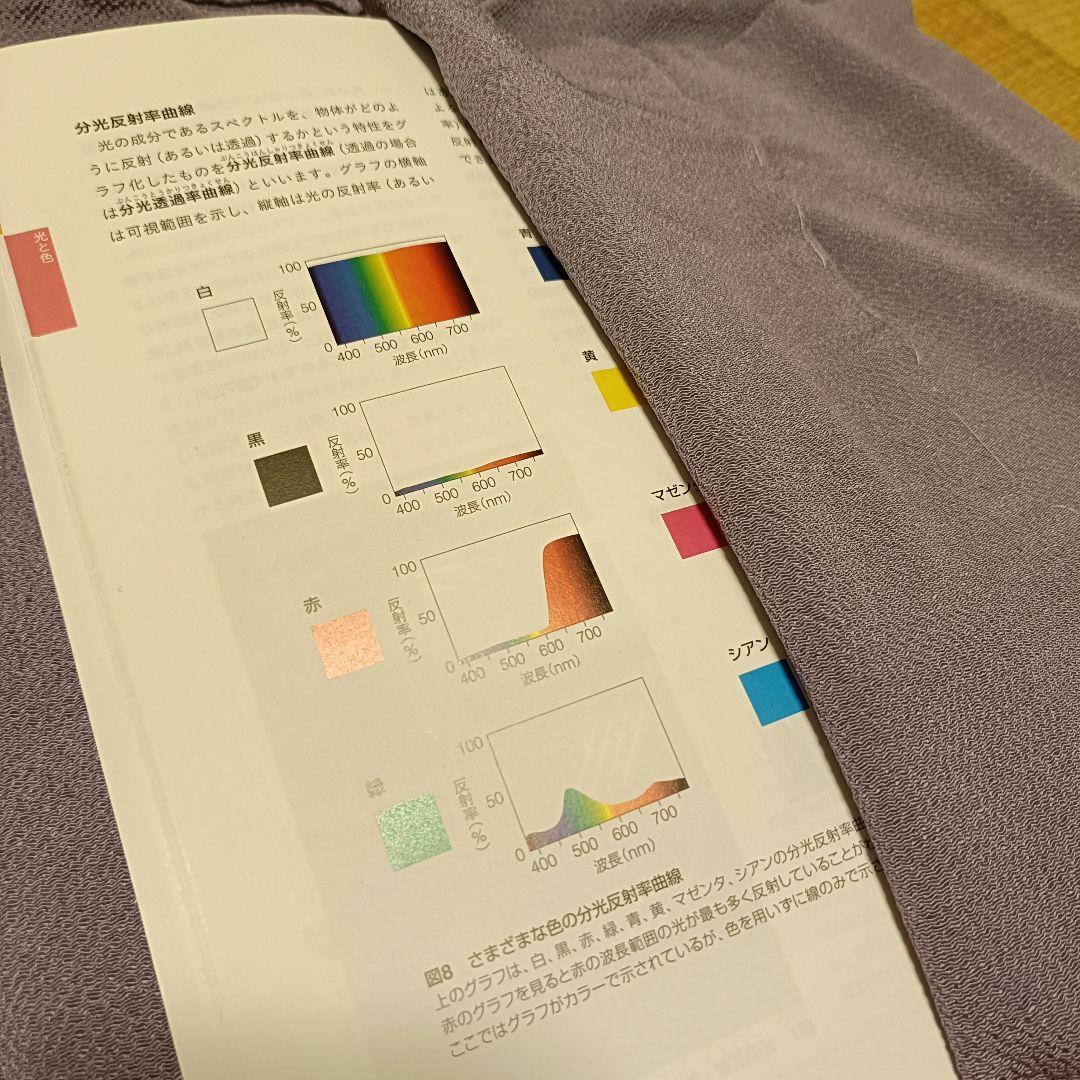 弓道　着物　袷　正絹　一つ紋