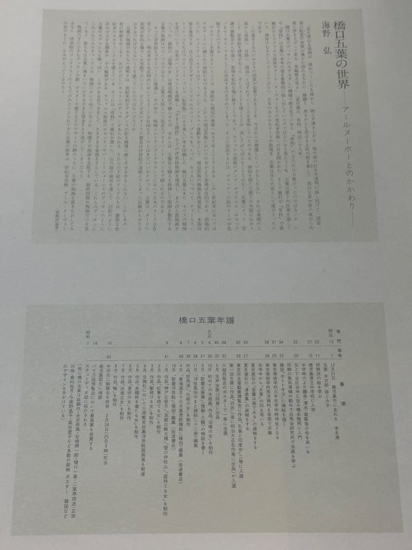 橋口五葉 素描10葉 第1巻