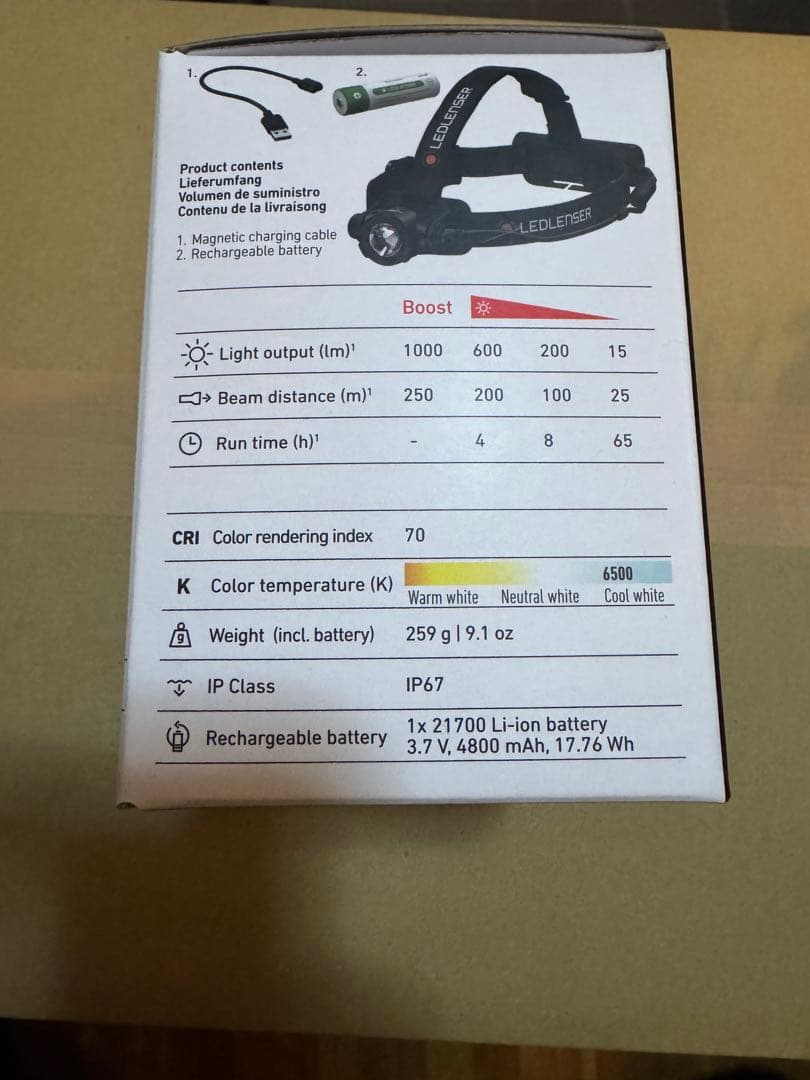 新品 LEDLENSER H7R CORE ヘッドランプ