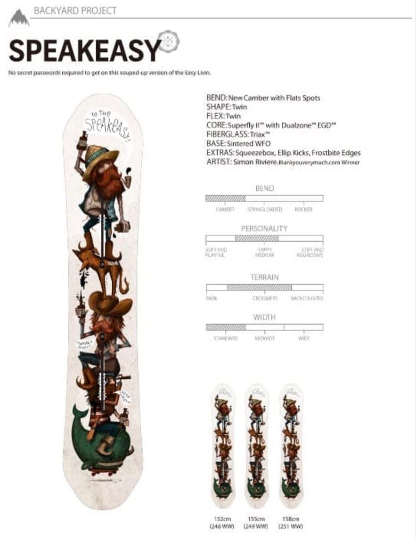 Burton Speak Easy 限定150本