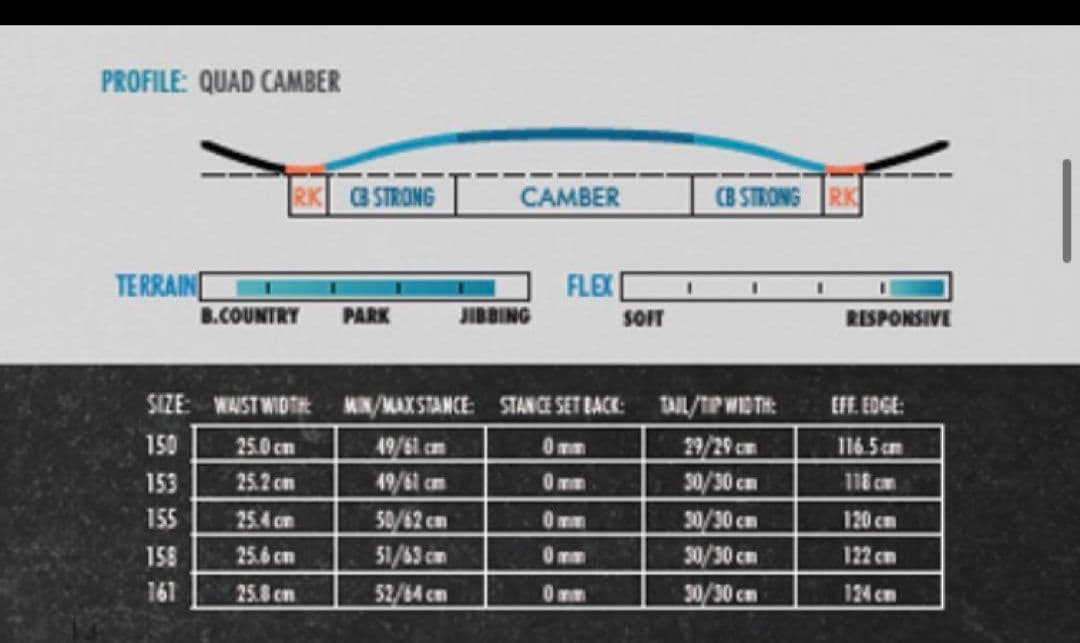 SALOMON ULTIMATERIDE 153 サロモン スノーボード