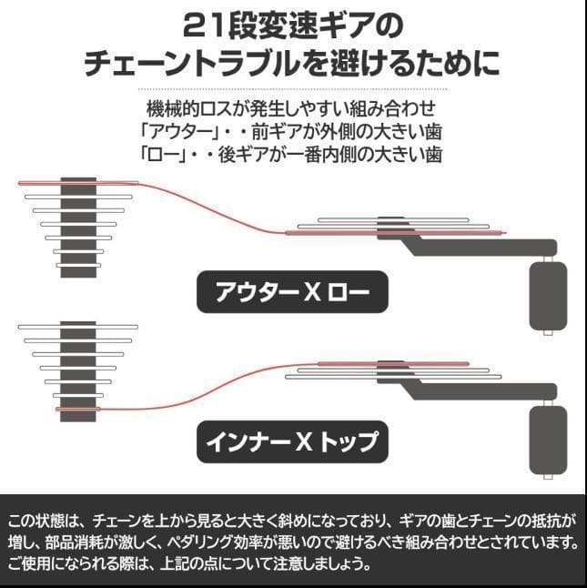 中古美品ロードバイク 自転車 初心者 21段変速　ターコイズ